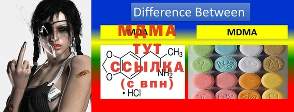 гидра Абинск